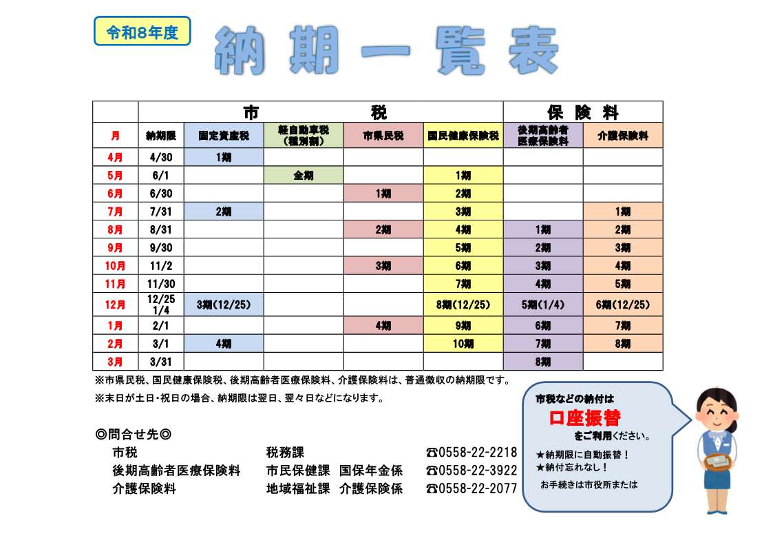 ［Ｒ08］納期一覧表 (1)